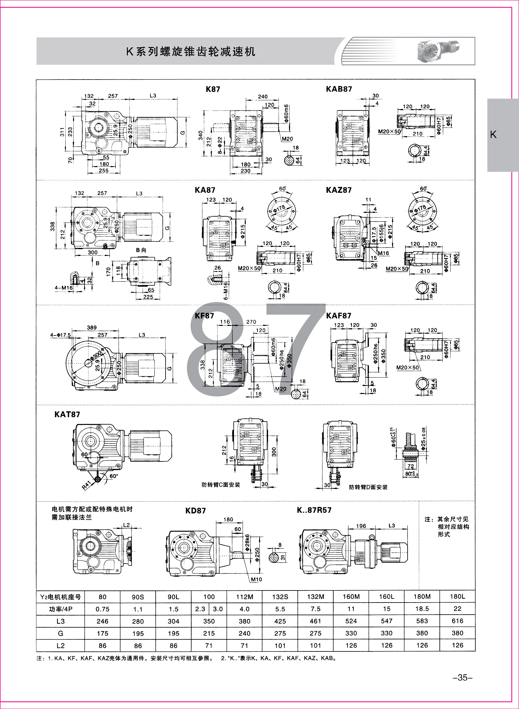 齒輪減速機(jī)樣本1-1-35.jpg