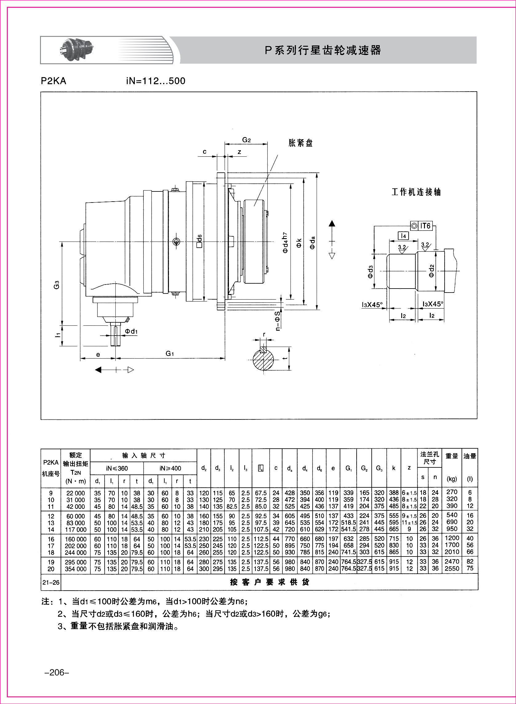 齒輪減速機(jī)樣本3-1-06.jpg