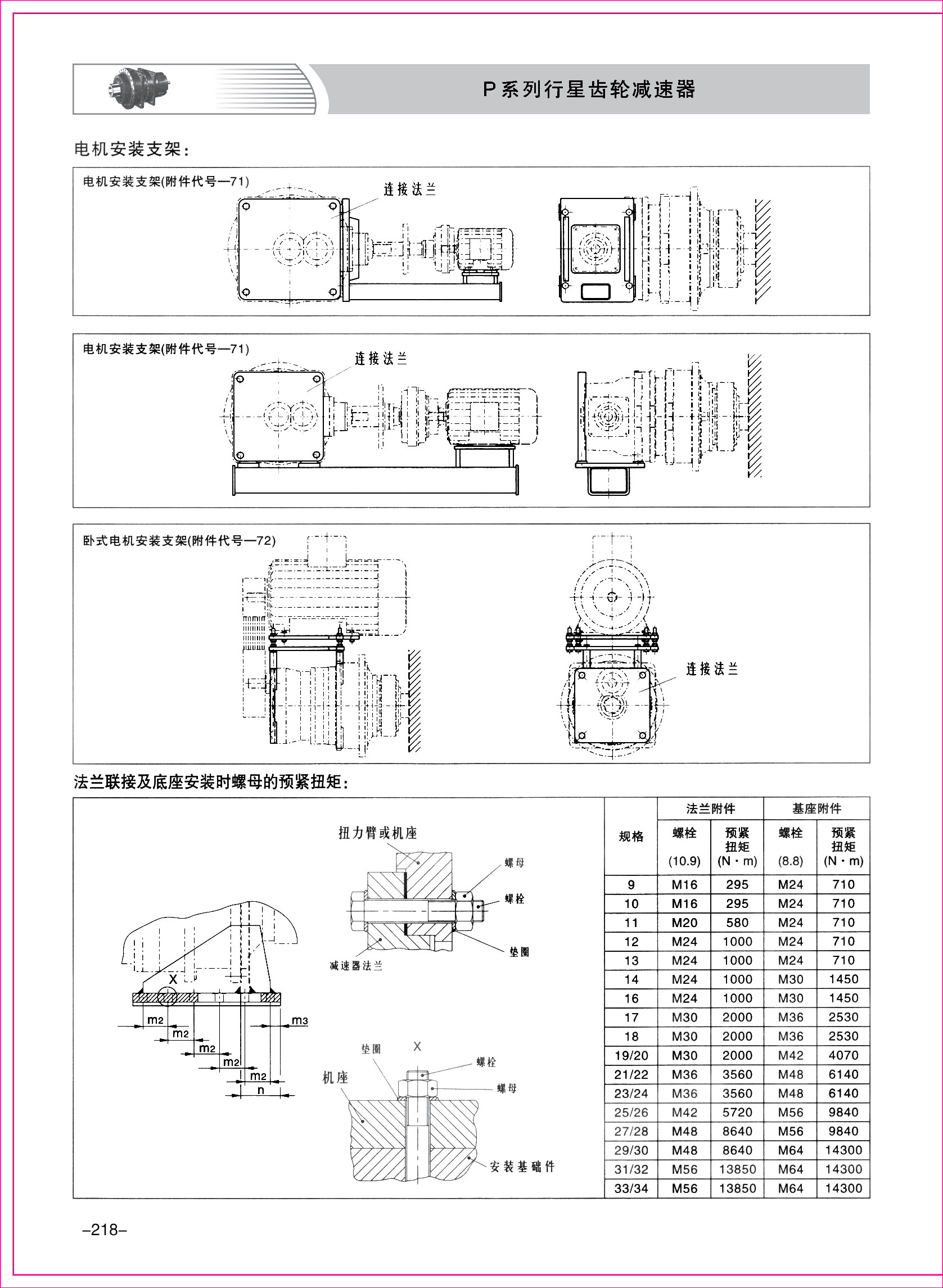 齒輪減速機(jī)樣本3-1-18.jpg